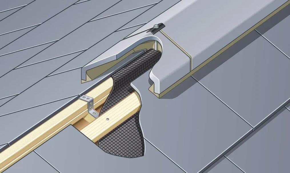 Redland Mortar Bedded Fixing Kit